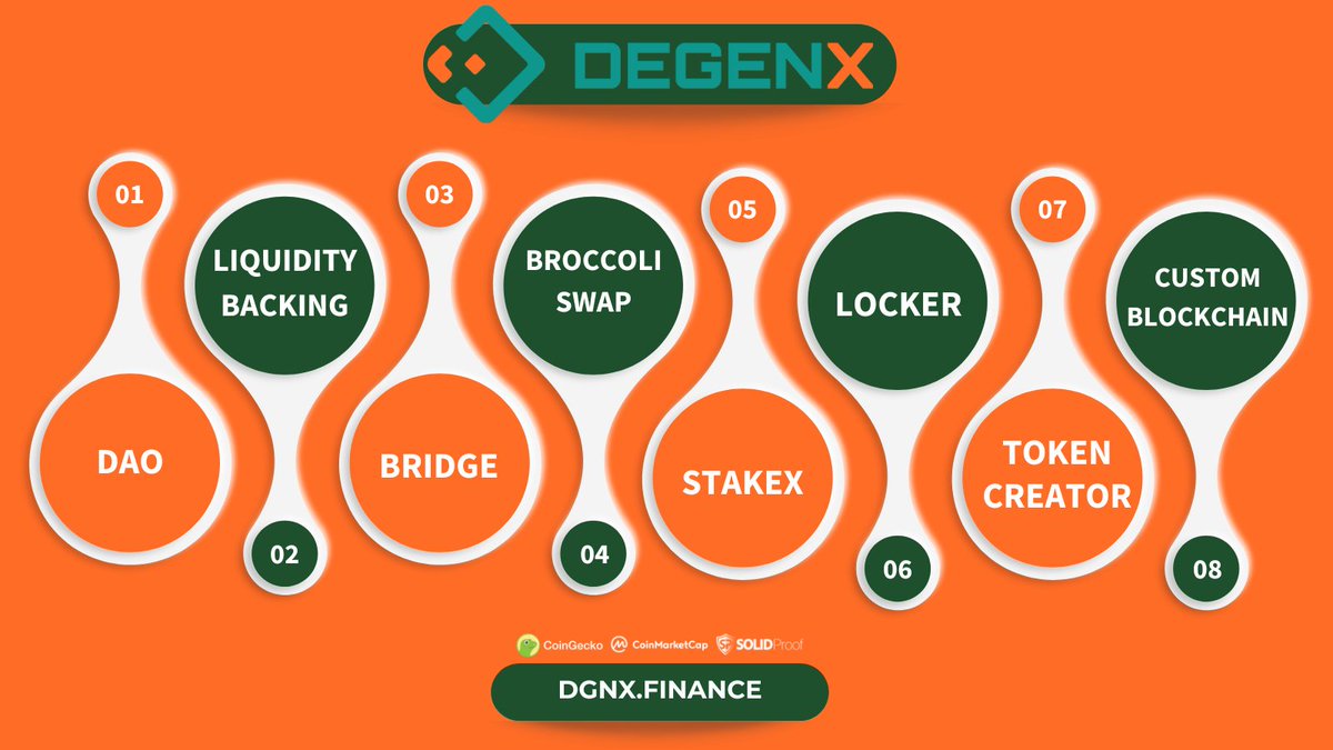 just utility!!!! #dgnx #avax #eth #crypto