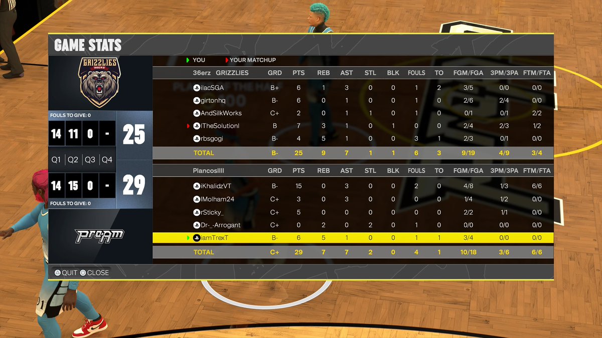 PLANCOS FC | ๐จ๐ด (@plancos_fc) on Twitter photo Ggs to <a href="/36erzG/">36erz Grizzlies</a> as we advance to Elite 8 in <a href="/HOFLeague2K/">HOF League</a>
PG: <a href="/i_TrexT/">TrexT</a> ๐
SG: <a href="/Molham24/">Molham.</a> ๐ฏ
SF: <a href="/Zyadoo5/">Zezo</a> ๐
PF: @dr___arrogant ๐งค
C: <a href="/iKhalidz_11/">K H A L I D</a>โ๏ธโ๐ฅ
#LetsGoWarriors Ggs to <a href="/36erzG/">36erz Grizzlies</a> as we advance to Elite 8 in <a href="/HOFLeague2K/">HOF League</a>
PG: <a href="/i_TrexT/">TrexT</a> ๐
SG: <a href="/Molham24/">Molham.</a> ๐ฏ
SF: <a href="/Zyadoo5/">Zezo</a> ๐
PF: @dr___arrogant ๐งค
C: <a href="/iKhalidz_11/">K H A L I D</a>โ๏ธโ๐ฅ
#LetsGoWarriors