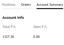 Everyday is a good day to short $NQ...