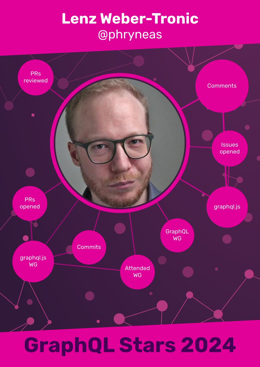 GraphQL (@graphql) on Twitter photo This week's GraphQL Star is <a href="/phry/">Lenz Weber-Tronic</a>, a champion for graphql.js and ESM compatibility - thank you for your contributions and for always pushing us to do better! This week's GraphQL Star is <a href="/phry/">Lenz Weber-Tronic</a>, a champion for graphql.js and ESM compatibility - thank you for your contributions and for always pushing us to do better!