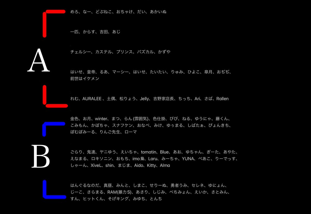 Re.SoMe杯のルールについては以下の通りになります。

あくまでテストプレイでのルールの為、次回からは変更する可能性がありますのでご了承ください。

不明な点がありましたら僕かソメさんのほうにDMください。

ミラティブにて配信予定です。是非観にきてください🎅

RTお願いします。