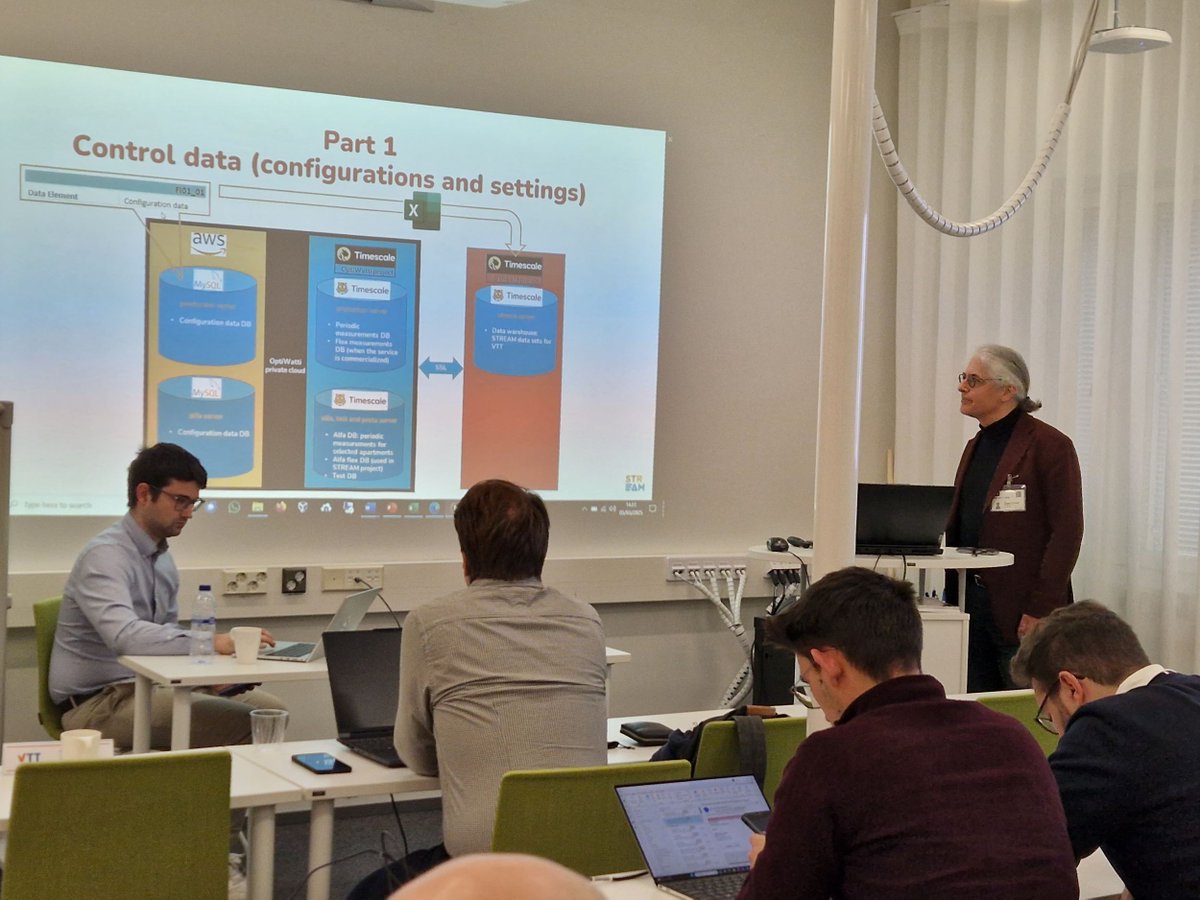 StreamHEproject's tweet image. 🚀 STREAM Project: Pilot Sites &amp;amp; Tools in Action! 🌍

Day 2 in Tampere focused on our four pilot sites 🇸🇮🇫🇮🇮🇹🇪🇸 &amp;amp; the tools driving their deployment! 

The session featured key presentations on innovative solutions making an impact.⚡🔋

#STREAM #EUProject #HorizonEurope