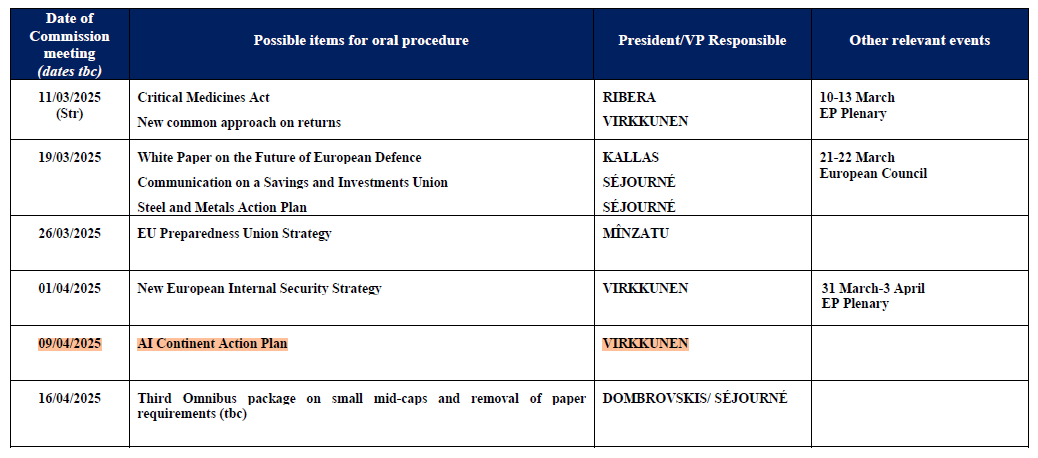 The AI Continent Action Plan has made its appearance on the European Commission's college agenda.