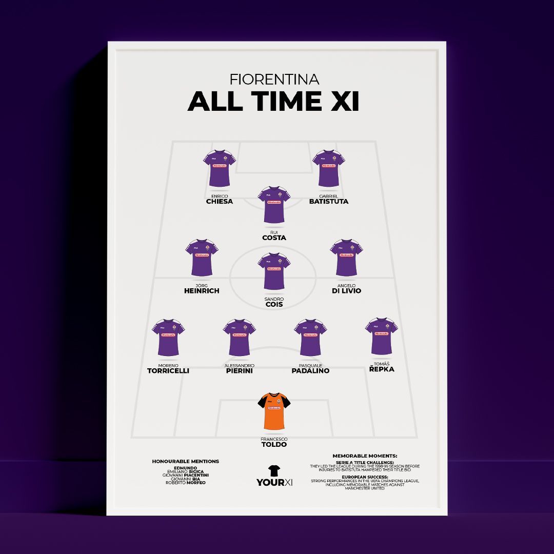 La Viola! Now on YourXI.co.uk

#YourXI #Football #PremierLeague #FantasyXI #FantasyFootball #EFL #ChampionsLeague #LaLiga #SerieA #FACup #LeagueCup #EFL #MLS #WorldCup #Legendary
#Bundesliga #WorldFootball