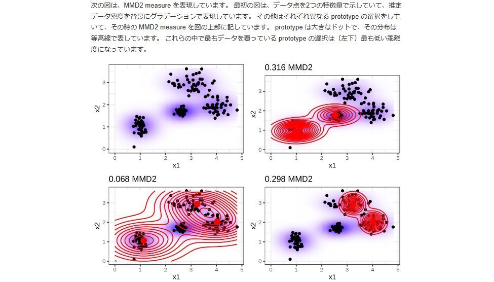 developer_quant's tweet image. 解釈可能AIに関する書籍の和訳版が全文無料公開されている

Interpretable Machine Learning
A Guide for Making Black Box Models Explainable
hacarus.github.io/interpretable-…

公開時のアナウンス記事
hacarus.com/ja/information…