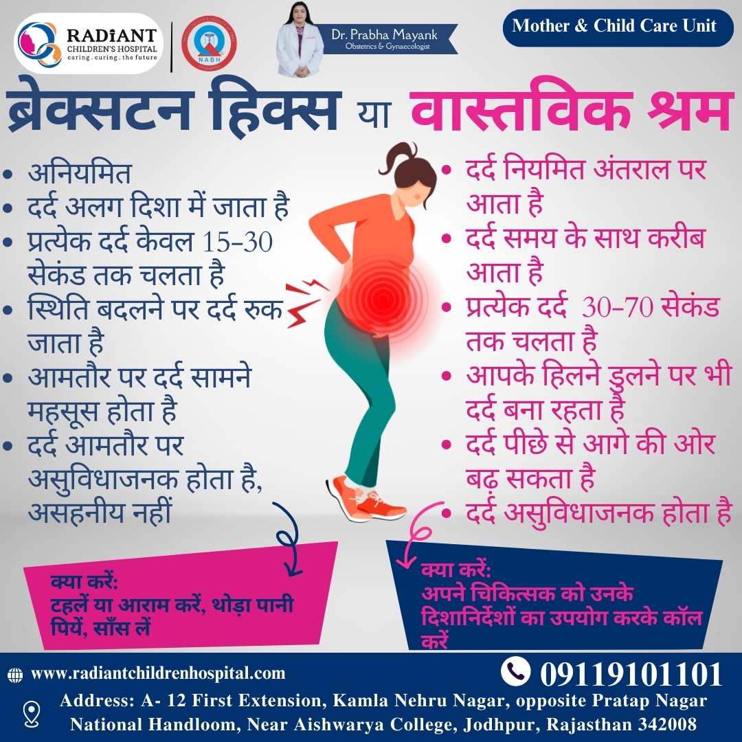 Radiantjd's tweet image. 🌸 Labour Pain vs. Braxton Hicks: Know the Difference! 🤰💖
#RadiantChildrensHospital #PregnancyCare #LabourVsBraxtonHicks #MomToBe #HealthyPregnancy #MotherhoodJourney #SafeDelivery #PrenatalCare