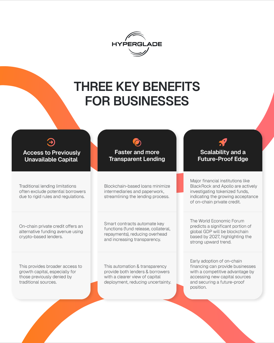 Hyperglade tweet media