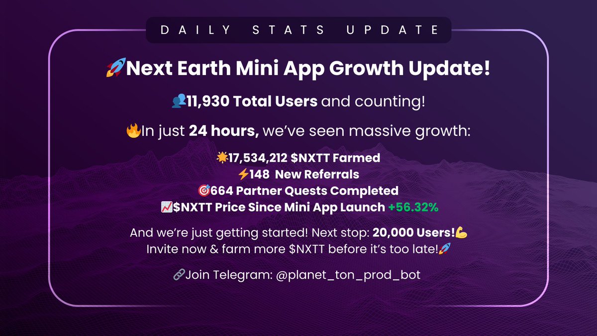 🌍 Another Day, More Rewards on Next Earth! 🎯

New quests, fresh rewards, and endless opportunities—are you making the most of it? Keep farming, completing tasks, and stacking NXTT every day! 🚀

💡 Pro tip: Bring your friends along—the bigger your squad, the bigger the rewards!