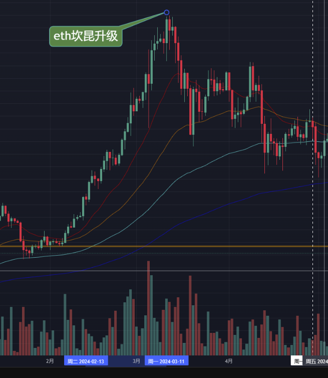 hydra-orderflow tweet media
