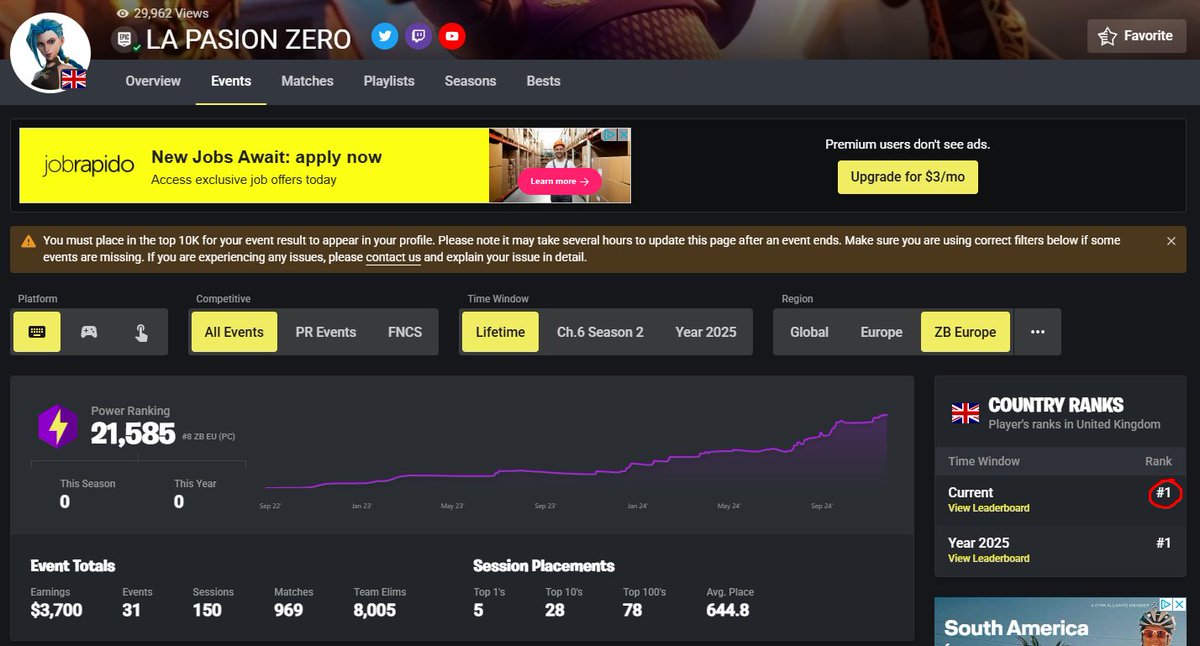 <a href="/myth1cFN/">myth1c</a> My rankings on the Zero Build Competitive rankings are below: (EU &amp; NAC) If anyone needs a pro shoot me a dm.