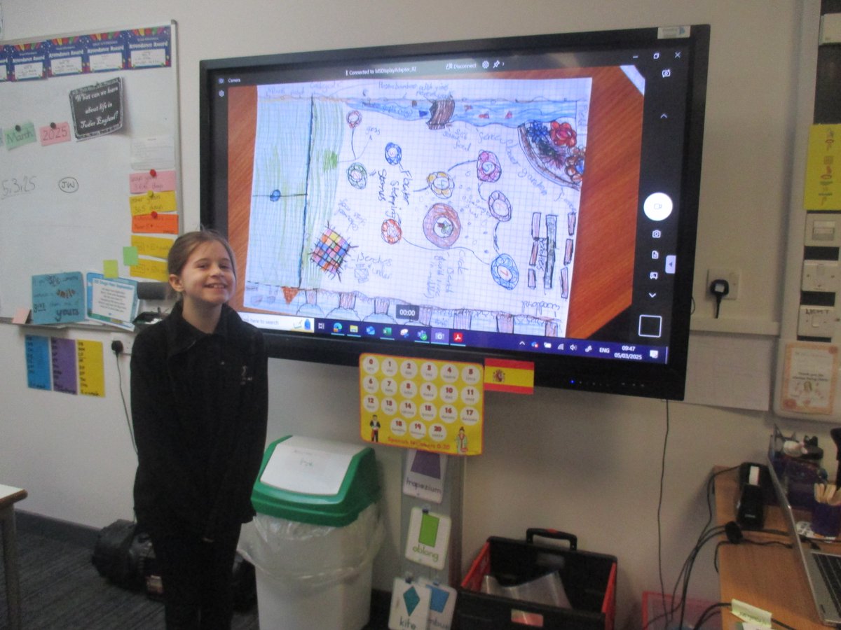 Beacon Primary Academy (@beaconacad) on Twitter photo For <a href="/CareersWeek/">National Careers Week</a> , the pupils of Y5 chose a profession and presented their projects to the class. We had fashion show designers, landscape artists, teachers and journalists. #Leadership #Creativity #Teamwork #Speaking #Listening #AimingHigh #ProblemSolving #StayingPositive For <a href="/CareersWeek/">National Careers Week</a> , the pupils of Y5 chose a profession and presented their projects to the class. We had fashion show designers, landscape artists, teachers and journalists. #Leadership #Creativity #Teamwork #Speaking #Listening #AimingHigh #ProblemSolving #StayingPositive