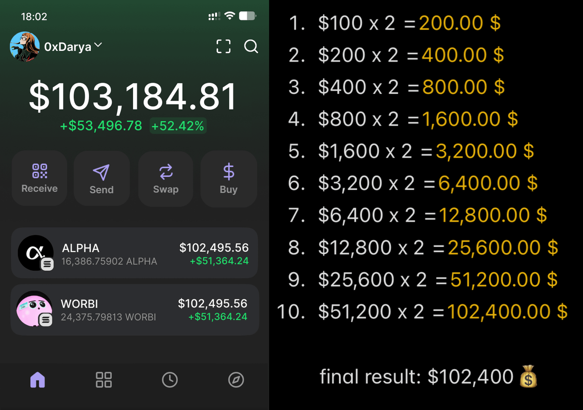 0xDarya_'s tweet photo. I flipped $100 into $100K with just 10 trades

No luck, no guessing - just the RIGHT STRATEGY

If you follow this, hitting 20-50 SOL daily isn’t a dream - it’s a formula

Here’s a low-risk method with a ~97% success rate🧵👇 https://t.co/EyyFFqx2Ps