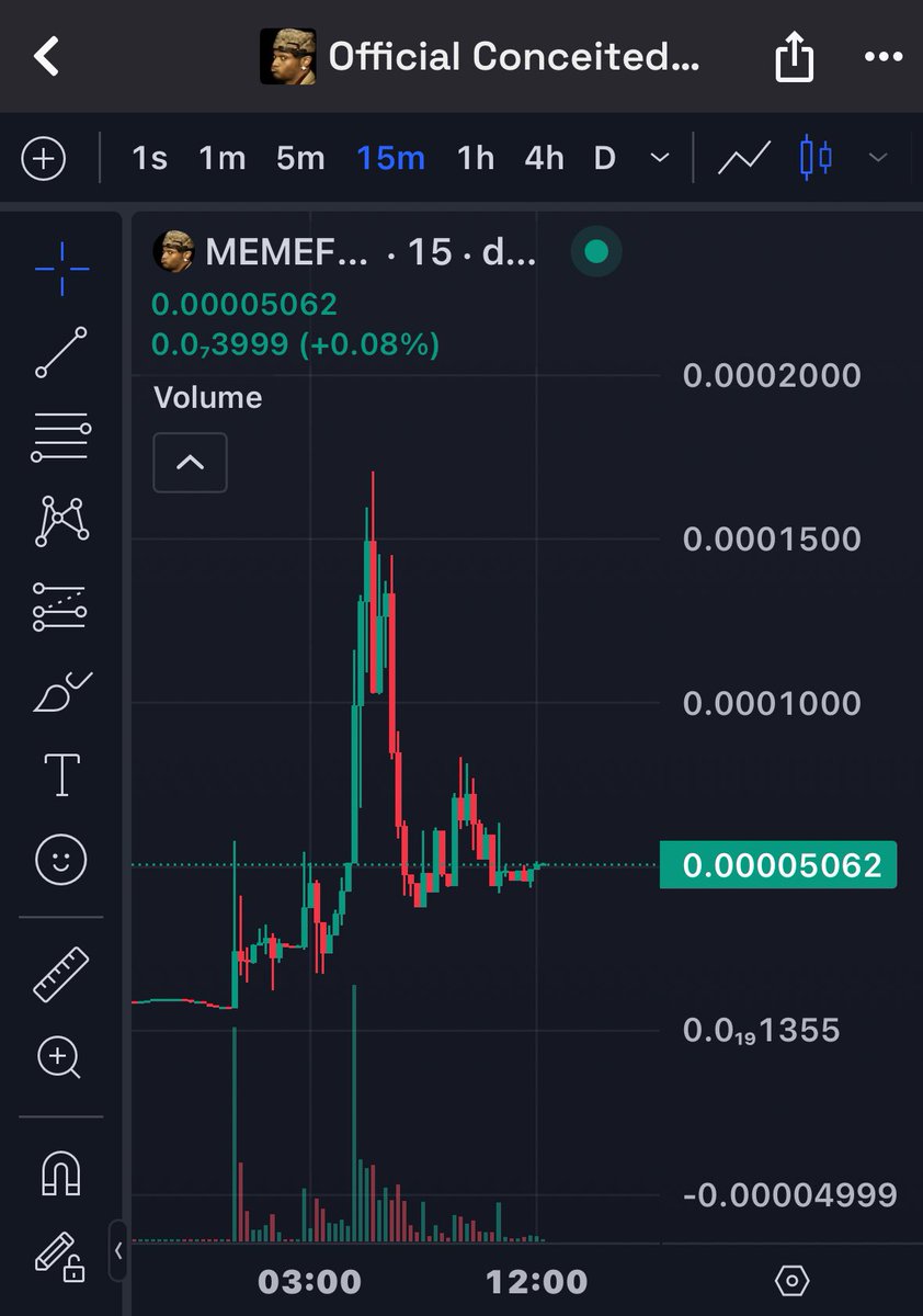 newlifeorbust's tweet image. My “I faded Nick Cannon” cope play. Maybe we actually get a celeb that don’t rug us. Conceited is heavily involved, maybe this meme of him is catching on. 

CjBthjvyynu435dgXUJCWYXst7mgGRzBjpSsFEP3pump