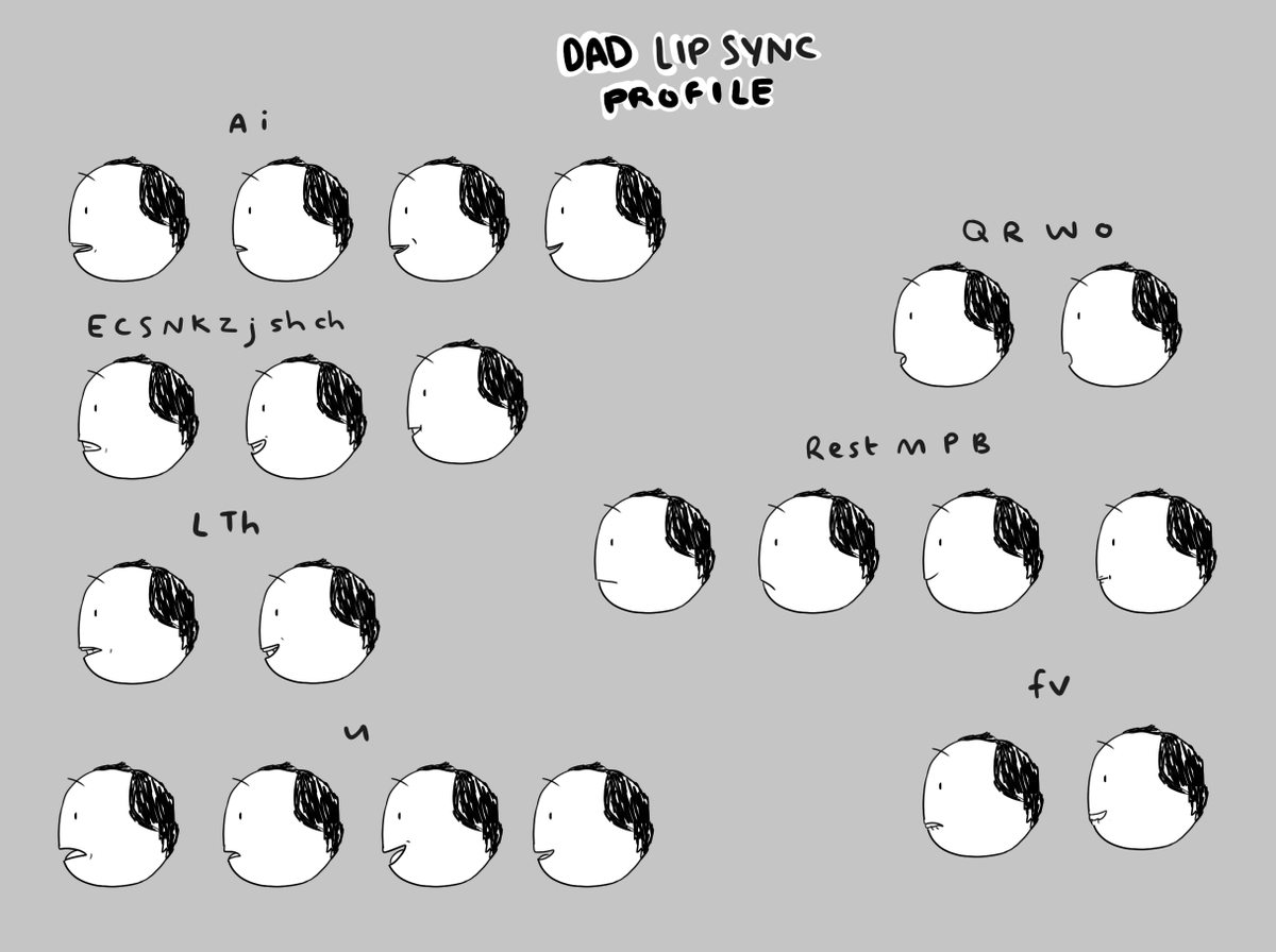 CC0 Studios tweet media