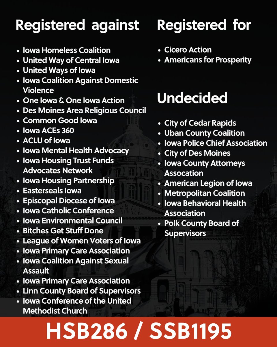 Registered AGAINST the homeless crim bill we have basically every organization working with houseless populations in our state. Registered FOR the bill we have two out of state special interest groups whose special interest is lining the pockets of their billionaire founders.