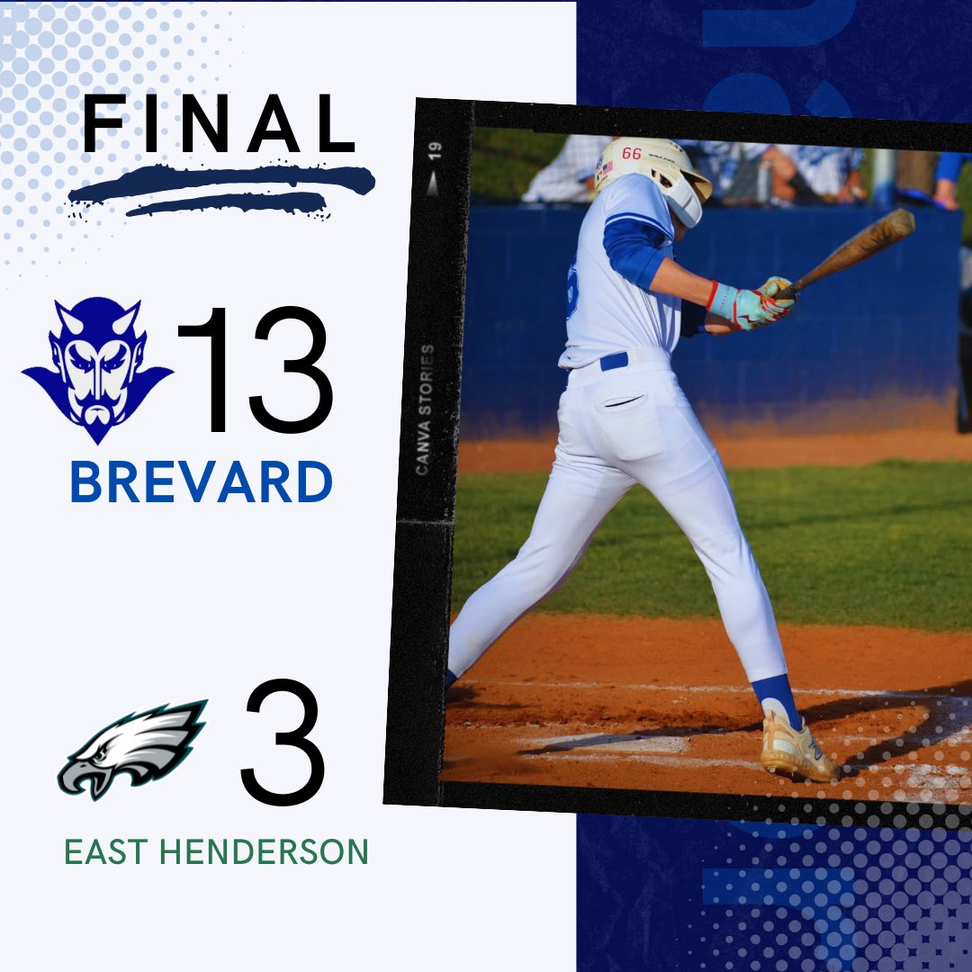 Brevard hangs 7 runs on visiting East Henderson in the first inning and coasts to a 13-3, 6-inning win. Coleman Smith goes the distance on the mound, surrendering only one earned run on 6 hits as the Blue Devils improve to 4-0. Grant Buchanan led the offensive charge going 2-3!