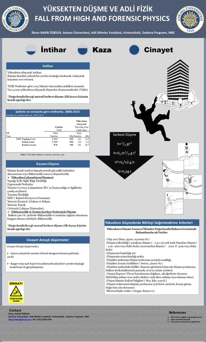 Yuksekten Düsme ve <a href="/adli__fizik/">Adli Fizik</a> 
.
<a href="/AKinesiyoloji/">Adli Kinesiyoloji</a>

<a href="/AdliBiyofizik/">Adli Biyofizik</a>

<a href="/adlibilimciler/">Adli Bilimciler Drn</a>