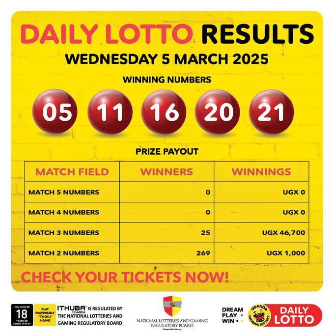 Results & Payouts for (5/3/2025)
