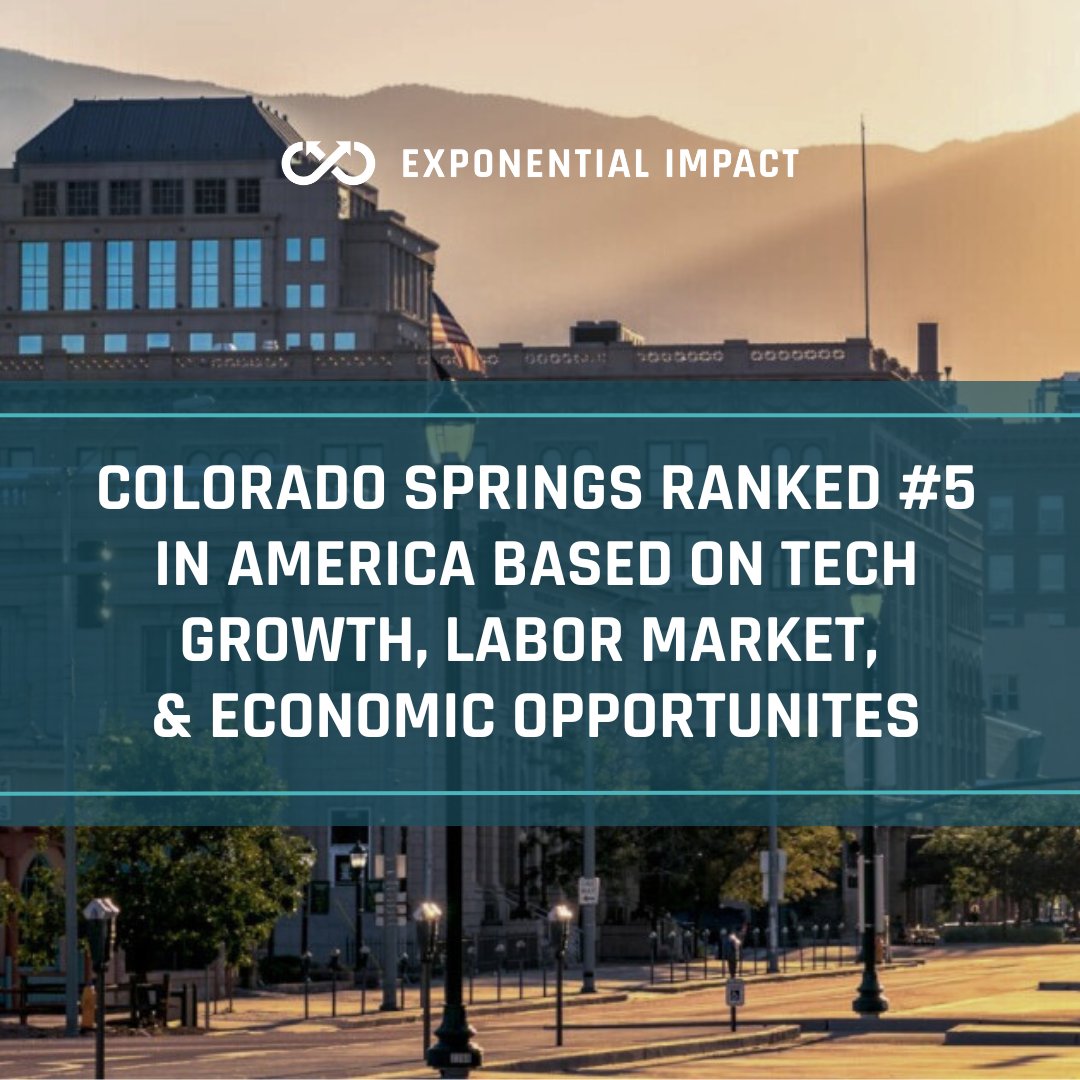 We’re excited to see Colorado Springs recognized as the No. 5 Best-Performing City in the nation by the Milken Institute! 🚀

Check out the full article by The Gazette: gazette.com/business/color… 

#ExponentialImpact #XI #ColoradoSprings #Innovation #Startups