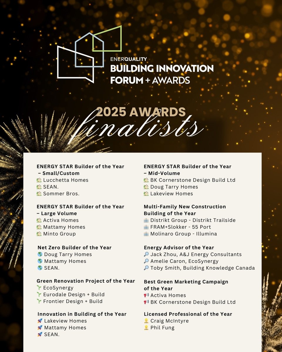 Final countdown! The stage is set, the trophies are polished, and the excitement is building.

Who are you cheering for? Drop a 🎉 in the comments for your favorite finalist!

#BIFA2025 #BuildingInnovation #EQAwards