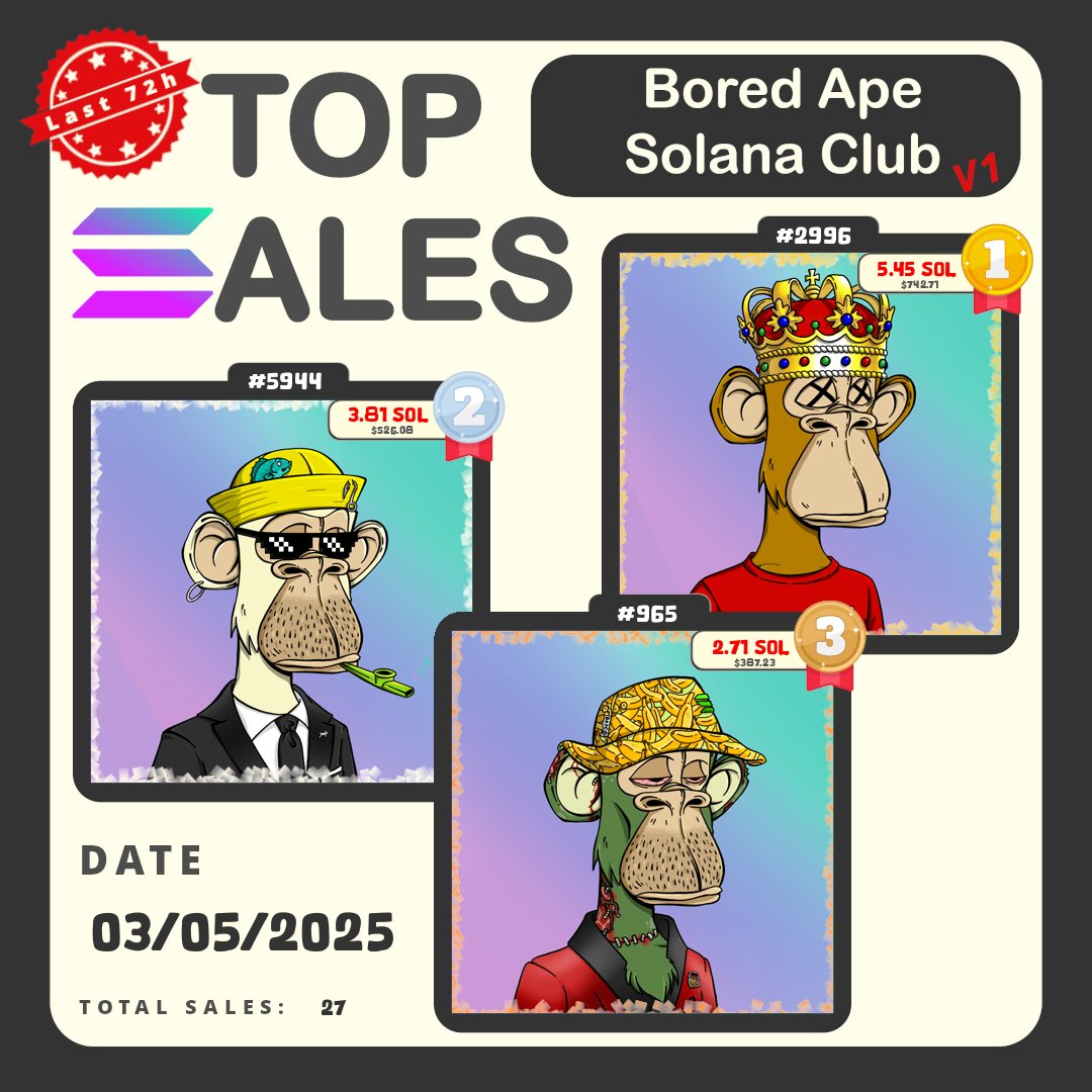 Bored Ape Solana Club tweet media