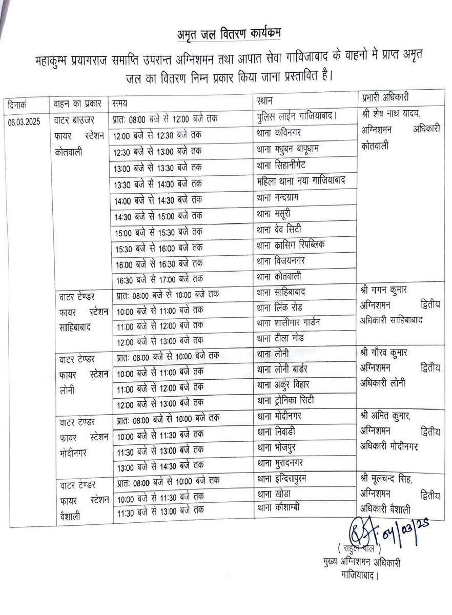 Pawan Sharma (@psharma73) on Twitter photo महाकुंभ स्नान करने नहीं जा सके लोगों के लिए आया है गंगाजल उनके जिले #गाजियाबाद में, दमकल विभाग की गाड़ियों के माध्यम से भेजा गया है गंगाजल जिसे निम्न समय, क्षेत्र के अनुसार लिया जा सकता है..
<a href="/FireGhaziabad/">GHAZIABAD FIRE & EMERGENCY SERVICES</a>
<a href="/CFORahulPal/">CFORahulPal</a>
<a href="/fireserviceup/">Fire & Emergency Services Uttar Pradesh Police</a>
<a href="/CMOfficeUP/">CM Office, GoUP</a> महाकुंभ स्नान करने नहीं जा सके लोगों के लिए आया है गंगाजल उनके जिले #गाजियाबाद में, दमकल विभाग की गाड़ियों के माध्यम से भेजा गया है गंगाजल जिसे निम्न समय, क्षेत्र के अनुसार लिया जा सकता है..
<a href="/FireGhaziabad/">GHAZIABAD FIRE & EMERGENCY SERVICES</a>
<a href="/CFORahulPal/">CFORahulPal</a>
<a href="/fireserviceup/">Fire & Emergency Services Uttar Pradesh Police</a>
<a href="/CMOfficeUP/">CM Office, GoUP</a>