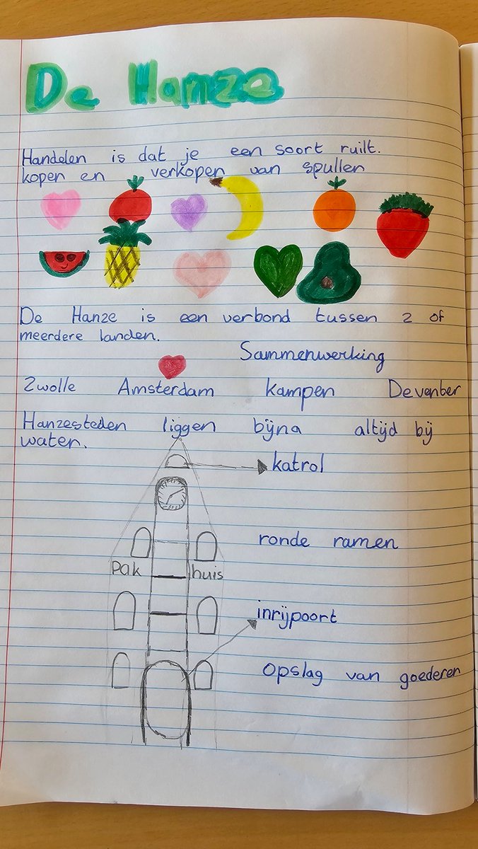 Ik word zó blij van de betrokkenheid van mijn kinderen uit groep 6! Steden en Staten, Wetenswaardig. Prachtig thema weer. #wetenswaardig #onderwijs #leren #thematisch #geschiedenis