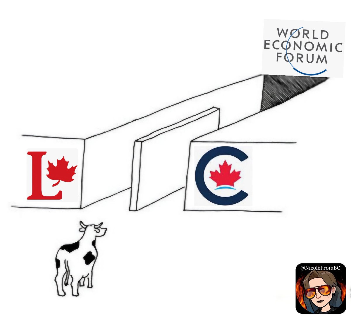 You are being led to the same place!