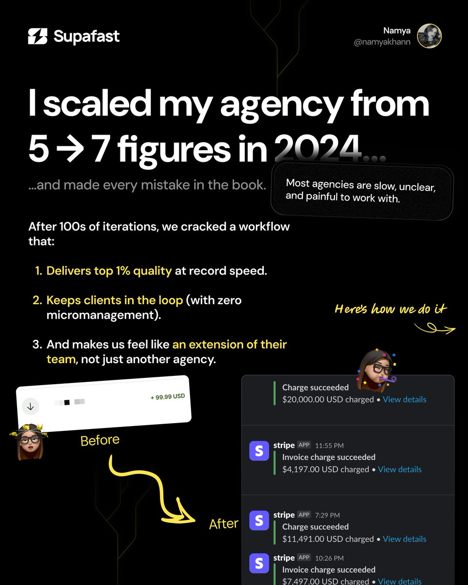 namyakhann's tweet image. How I built a fast, scalable, and high-quality design workflow for founders.
Most agencies are slow, unclear, and painful to work with.
Here's the exact system we use to execute at record speed: