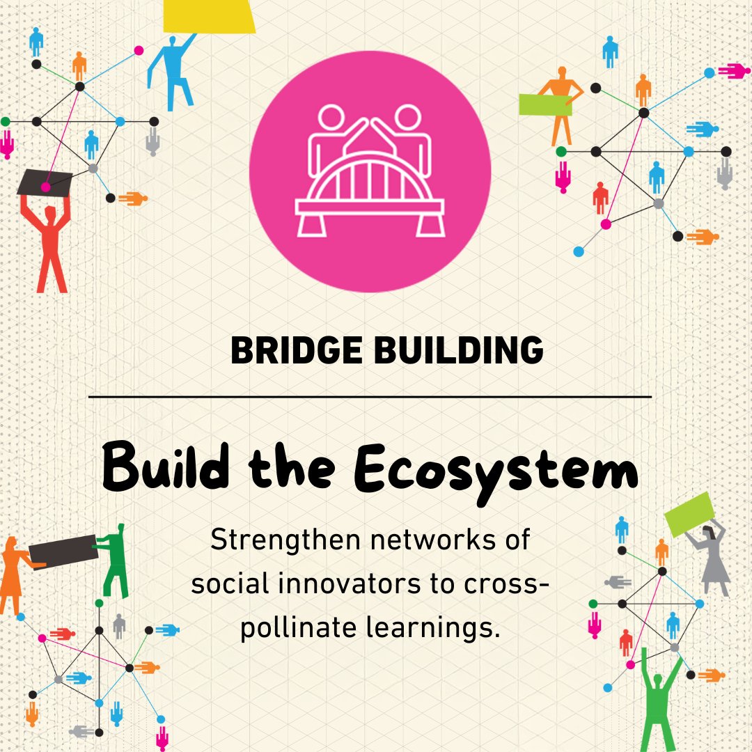 Skoll Foundation (@skollfoundation) on Twitter photo How can social innovation be THE force for driving lasting systemic change?
Our latest <a href="/SSIReview/">Stanford Social Innovation Review</a> article explores what it would take to shift social innovation from a solution in the margins to the forefront of solving global challenges.
📖 This how-to guide highlights three How can social innovation be THE force for driving lasting systemic change?
Our latest <a href="/SSIReview/">Stanford Social Innovation Review</a> article explores what it would take to shift social innovation from a solution in the margins to the forefront of solving global challenges.
📖 This how-to guide highlights three