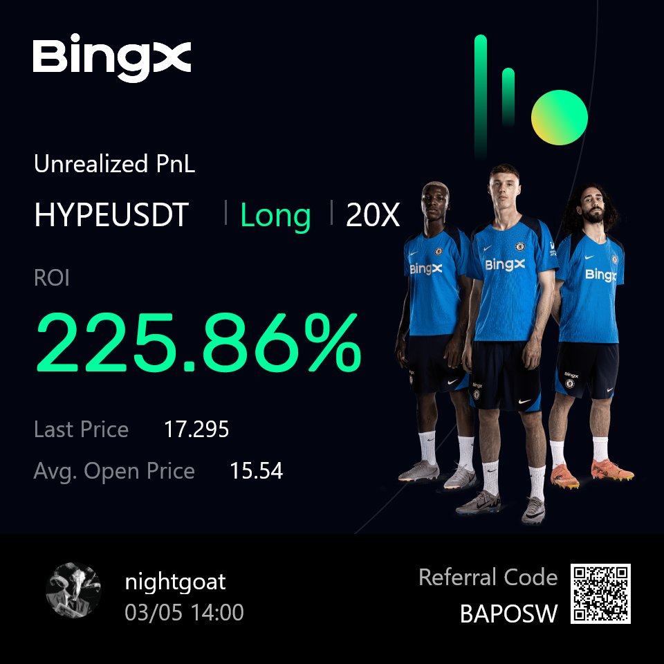 $HYPE

sniped a a sweet entry at d1 fvg