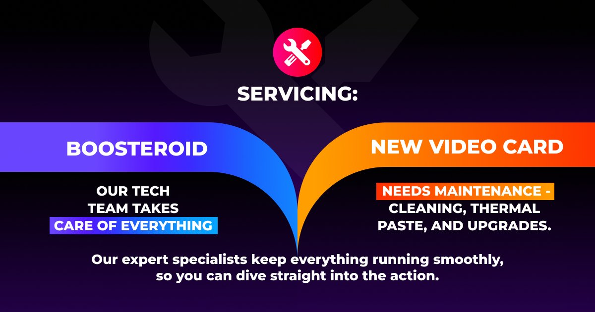 Boosteroid_main's tweet image. Considering upgrading your graphics card? Before making any decisions, check out our comparison between our service and buying a brand-new GPU. Find out which option suits you best!

#Boosteroid #GPUComparison #CloudGaming