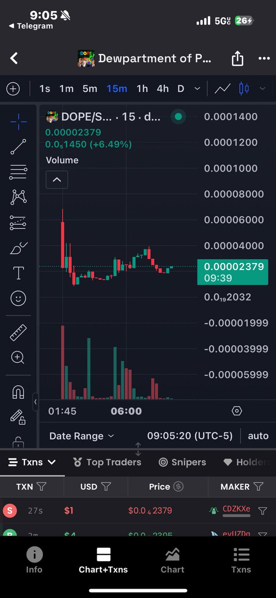 newlifeorbust's tweet image. Gambled on this last night and went to sleep. Floor seems it held overnight. Now send $DOPE higher pls.

5Q1scuWwJr94Q9sCJnJXyB8Aq3X4Wb3nGNRSNHw6pump