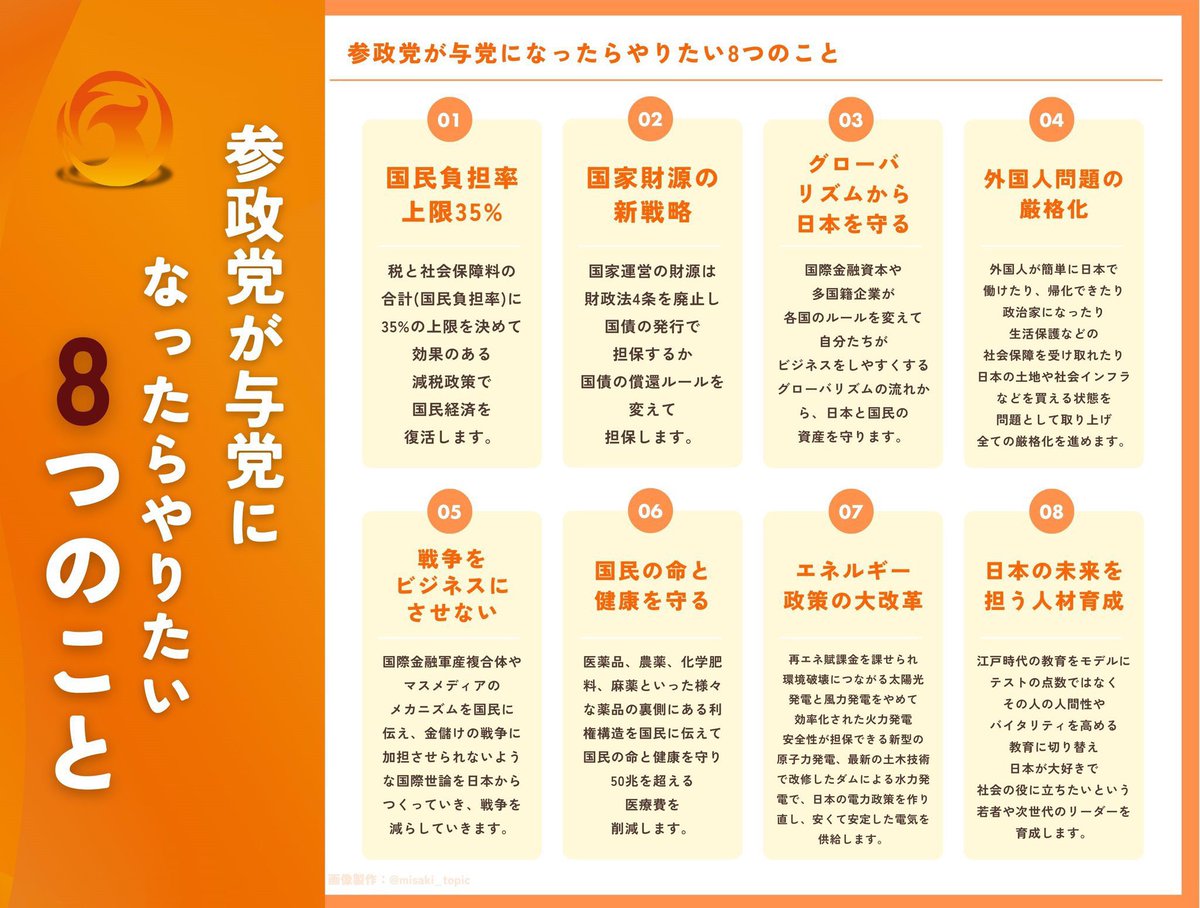 参政党マジで与党になってくれねえかな。