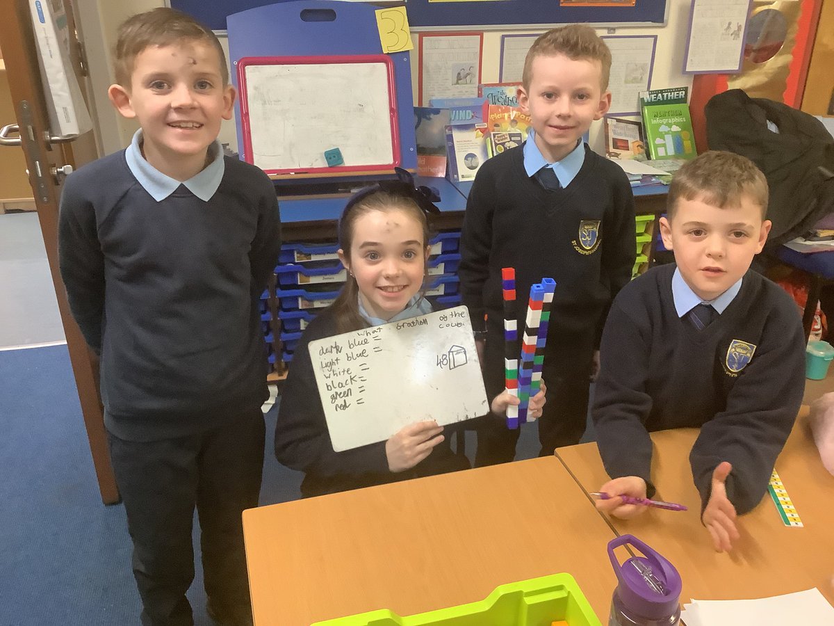 1- Great work today using concrete materials to create and solve fraction problems. Sense making Samira, Creativity Cassidy. I was impressed with your mathematical vocabulary and understanding of equivalent fractions too! ⭐️⭐️⭐️⭐️⭐️ <a href="/MrsDandMrsG/">Primary 4/3 with Mrs D & Mrs G</a> #thestjoesstory <a href="/mywowscotland/">My World of Work</a>