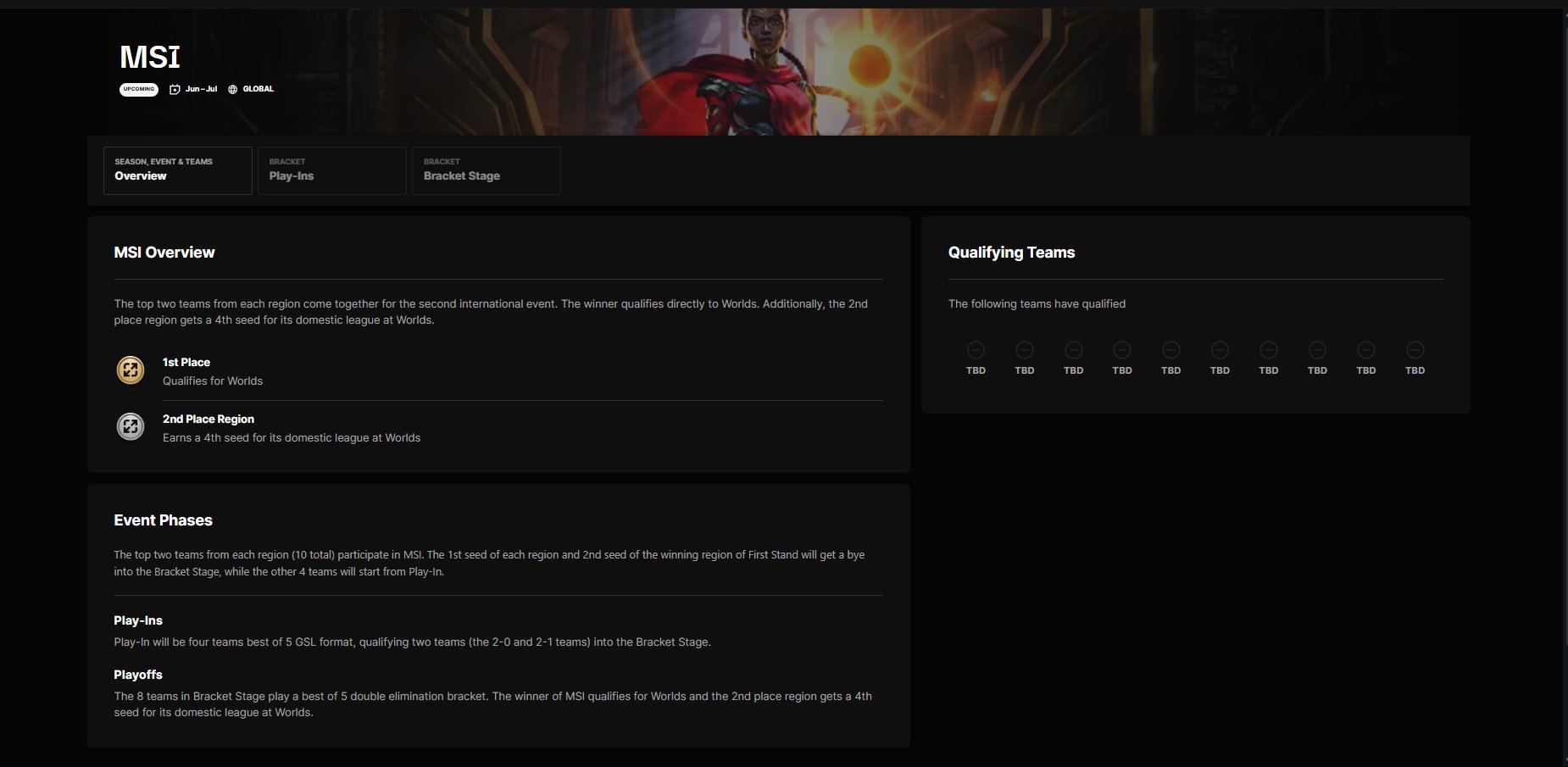 Image from LoL Esports Website