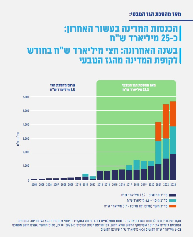 Amir Foster tweet media