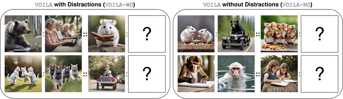 'YZ' Yezhou Yang (杨叶舟) tweet media