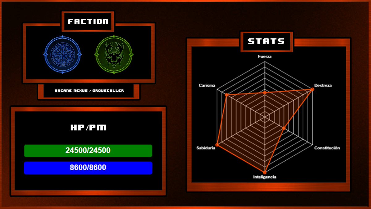 KuroRingo_GVT's tweet photo. ✨Nueva ficha de VTuberDex Agregada✨  

VTuberDex #67: @SunLevyM 

Muchas gracias por participar en este proyecto.  

Créditos: @RitcherCode 

#VTuberDex #VTuberWorld #Vtubers https://t.co/2qX9rRIzje