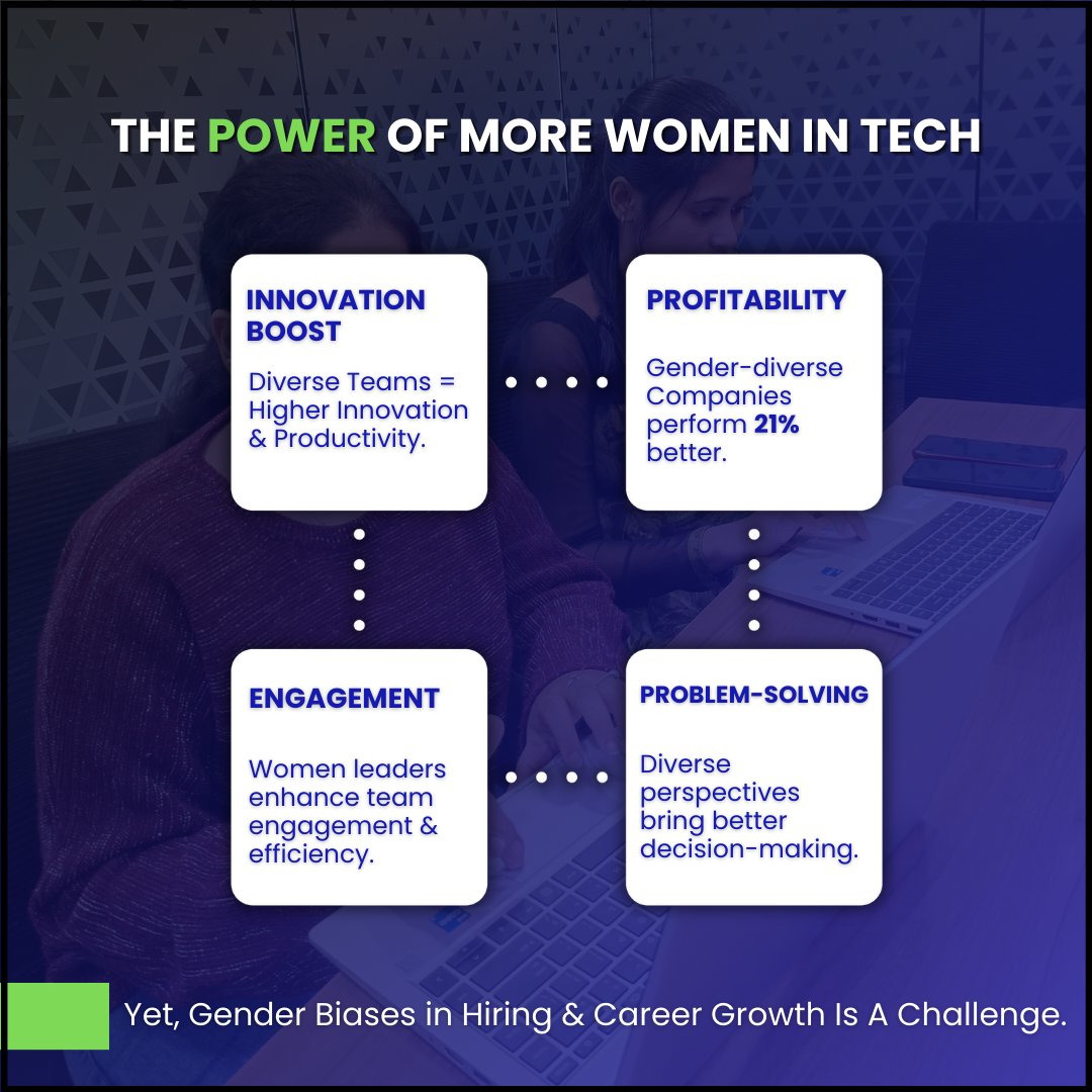 infosprinttech's tweet photo. Empowering #WomenInTech -
Women make up to 35% of #Tech workforce, yet driving the biggest innovations in #AI, #cloud, and #CyberSecurity. ♻️

What’s the biggest challenge #womenintech still faces today? 

Drop your thoughts below! 👇🏻

#WomensHistoryMonth #WomensDay2025 #aigreen https://t.co/13YM1HMhTT