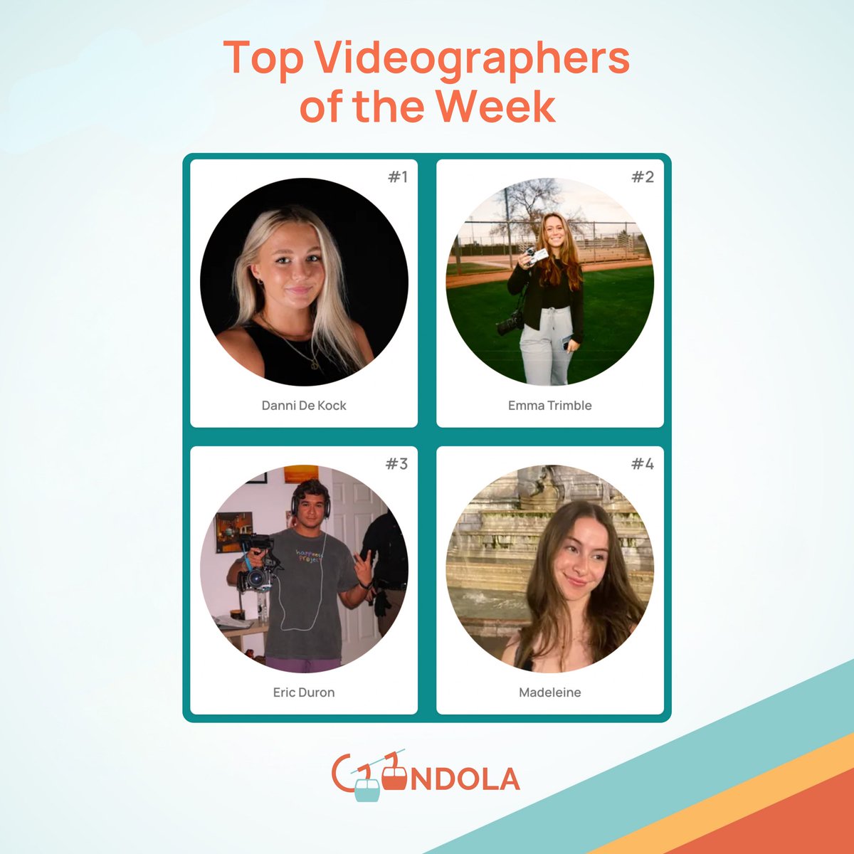 Congrats to the Top Videographers of the Week on Gondola 🎥🎉

1. <a href="/dannidekock/">Danni De Kock</a> 
2. Emma Trimble
3. <a href="/DuronMedias/">Eric Duron</a> 
4. Madeleine Robert