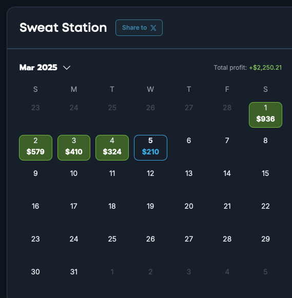 thedaybettor's tweet image. Nice start to the month with @OddsJam . Let's keep it rolling.
Try it out with code: WINNING
oddsjam.com/?ref=thedaybet…