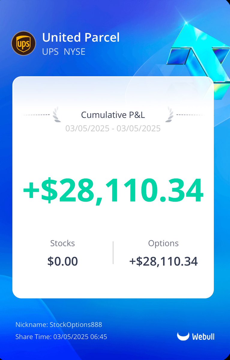 i will be giving away 11% of today’s profits from $UPS to somebody who COMMENTS “$UPS” LIKES and RTS this post  (must be following me) ☘️

turn post notifications on 🔔

$SPY $NDX $SPX