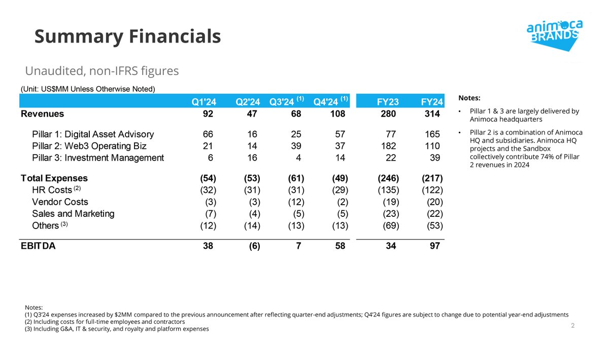 Robby Yung ⦿⦿⦿ tweet media