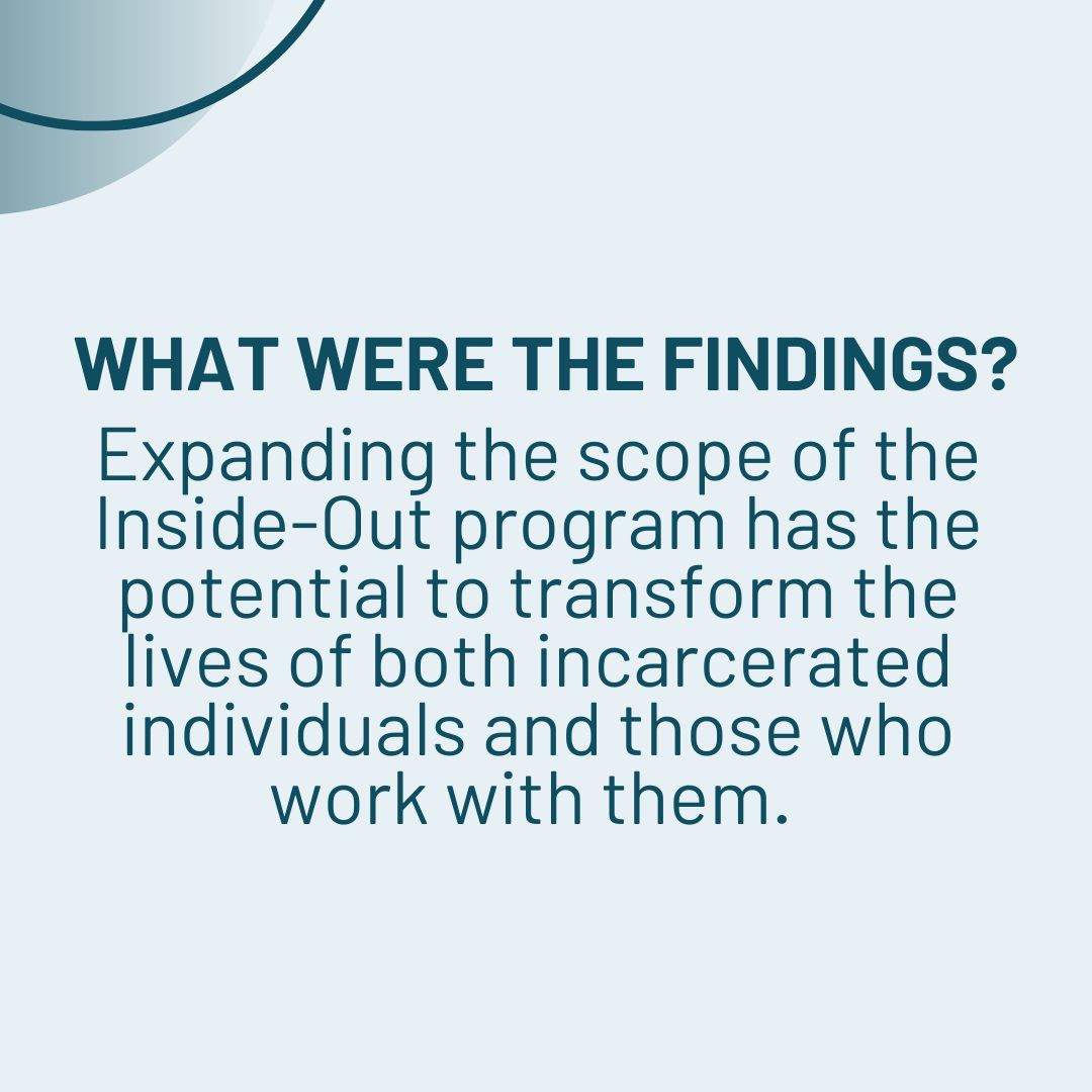 2024 Fellow Kenny explored the impact of Inside-Out training on formerly incarcerated instructors. Through interviews &amp; focus groups, he uncovered powerful insights.

Read the full report: buff.ly/8WjMqQ6

Congrats, Kenny! Thanks to <a href="/InsideOutPrExPr/">International Inside-Out Prison Exchange Program</a> for your partnership.