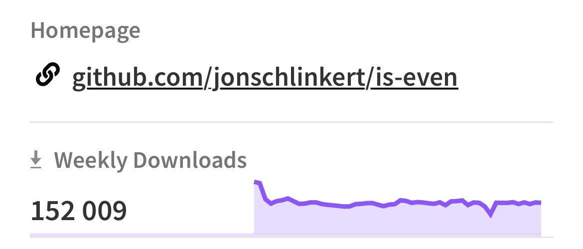 BitwiseMage's tweet image. If you’re ever suffering from imposter syndrome, just remember that these exist