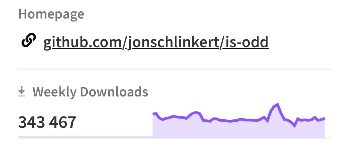 BitwiseMage's tweet image. If you’re ever suffering from imposter syndrome, just remember that these exist