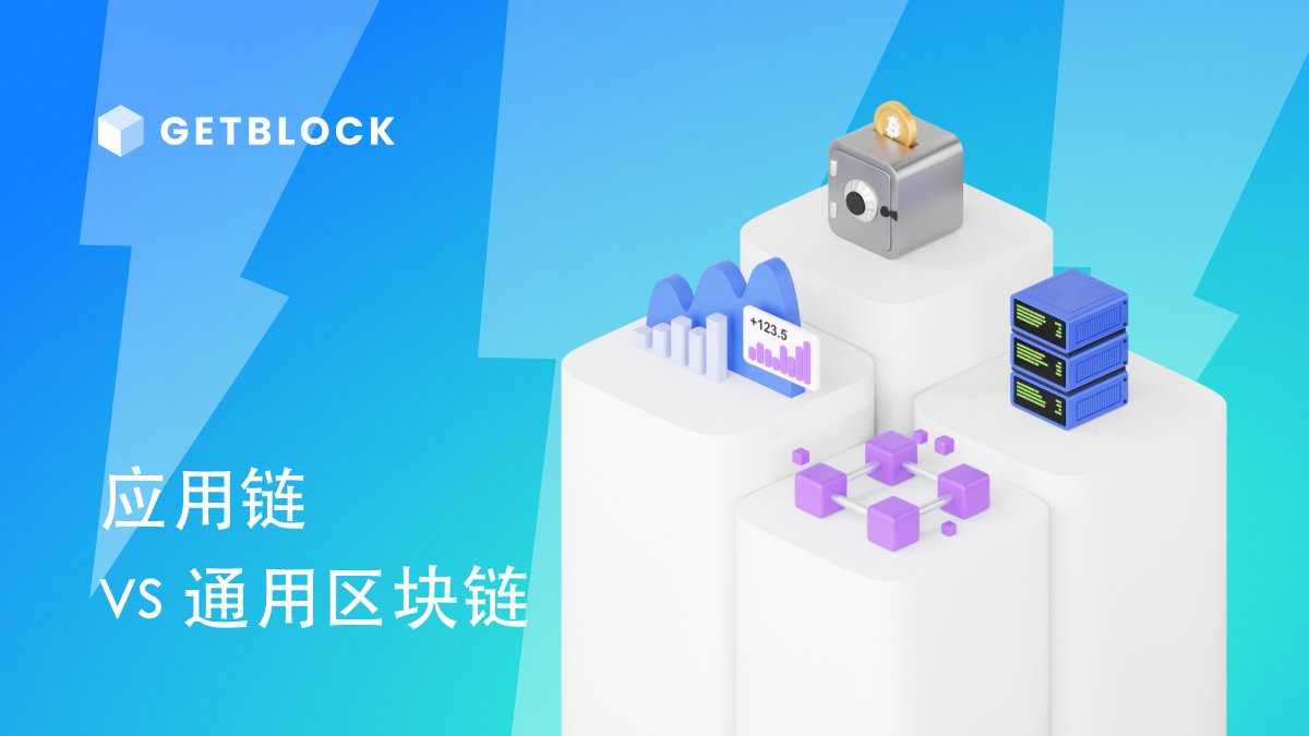 应用链vs 通用区块链应用链与L1/L2 网络的区别其实非常简单明了，就像GetBlock 的共享RPC 节点与专属RPC  节点的区别：共享节点从您登录控制面板的那一刻起就对所有用户开放，而专属节点则是为特定用户量身定制的，并可以根据用户的特定需求添加额外功能，比如存档数据  ...