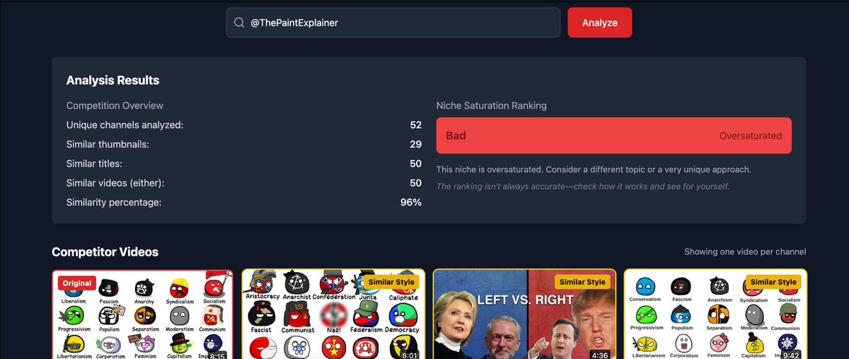 theSebastianSM's tweet image. I Made a Niche Checking tool!!
See if a niche is oversaturated or untapped!
Like, RT and comment 'Niche' and I'll dm how it works and a shot at accessing the app! (Must follow)