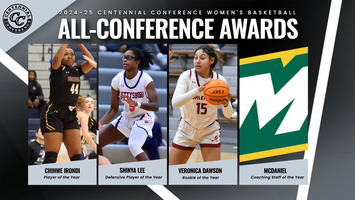 CentennialConference (@centennialconf) on Twitter photo WBB | ALL-CENTENNIAL TEAM
PLAYER OTY: <a href="/ucathletics/">Ursinus Athletics</a> Irondi
DEFENSIVE POTY: <a href="/GburgWBB/">GburgWBB</a> Lee
ROOKIE OTY: <a href="/Muhl_Sports/">Muhlenberg Athletics</a> Dawson
COACHING STAFF OTY: <a href="/McDaniel_WBB/">McDaniel Women’s Basketball</a>
📰 bit.ly/3DryB6M
#CentConf #CCwbb #d3hoops #IgnitingGreatness WBB | ALL-CENTENNIAL TEAM
PLAYER OTY: <a href="/ucathletics/">Ursinus Athletics</a> Irondi
DEFENSIVE POTY: <a href="/GburgWBB/">GburgWBB</a> Lee
ROOKIE OTY: <a href="/Muhl_Sports/">Muhlenberg Athletics</a> Dawson
COACHING STAFF OTY: <a href="/McDaniel_WBB/">McDaniel Women’s Basketball</a>
📰 bit.ly/3DryB6M
#CentConf #CCwbb #d3hoops #IgnitingGreatness